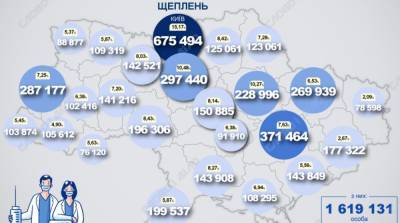 Карта вакцинации: ситуация в областях Украины на 23 июля