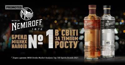 Nemiroff стал брендом №1 среди крепких алкогольных напитков мира по скорости темпов роста