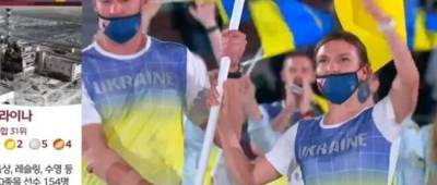 Команда Украины и авария на ЧАЭС: южнокорейский телеканал показал ассоциации со странами на открытии Олимпиады