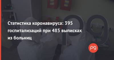 Статистика коронавируса: 395 госпитализаций при 485 выписках из больниц