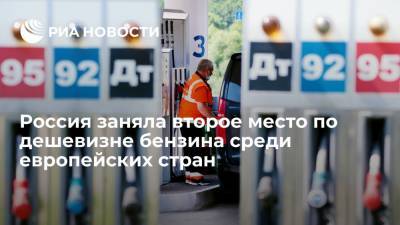 Россия заняла второе место по дешевизне бензина среди 32 европейских стран