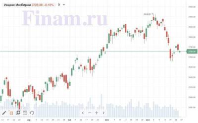 Российский рынок открылся снижением - покупают бумаги "Русагро"
