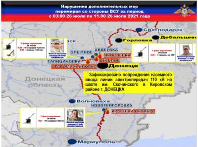 В результате ответного огня НМ ДНР было ранено трое украинских военных