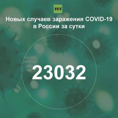За сутки в России выявили 23 032 случая инфицирования коронавирусом