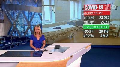 В России за сутки зарегистрировано 23 тысячи новых случаев коронавируса