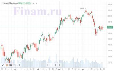 Российский рынок начал день с роста - покупают ТМК и En+ Group