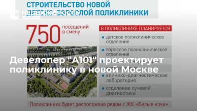Девелопер "А101" проектирует поликлинику в новой Москве