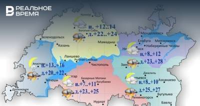 Сегодня в Татарстане ожидаются грозы, порывистый ветер и до +25 градусов