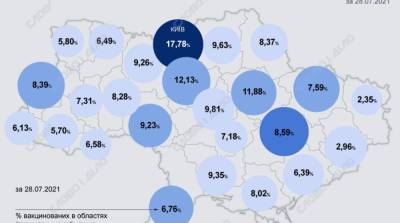 Карта вакцинации: ситуация в областях Украины на 29 июля