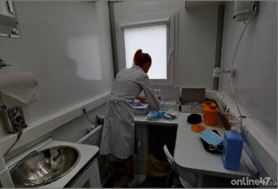 В России 23 270 человек заболели коронавирусом за минувшие сутки