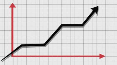 ВВП США во втором квартале 2021 года вырос на 6,5%