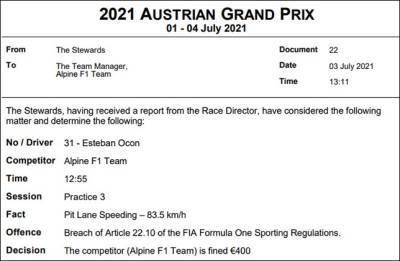 Alpine F1 оштрафовали на 400 евро