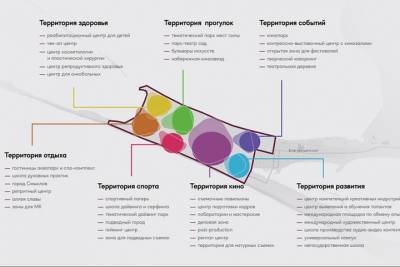 В Анапе построят всесезонный туристический кластер за 250 миллиардов рублей