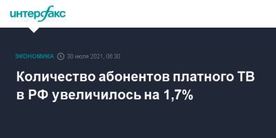 Количество абонентов платного ТВ в РФ увеличилось на 1,7%