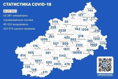 Ещё 83 жителей Твери заразились коронавирусом за сутки