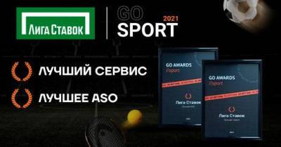 «Лига Ставок» выиграла в двух номинациях на премии Go Sport Awards 2021