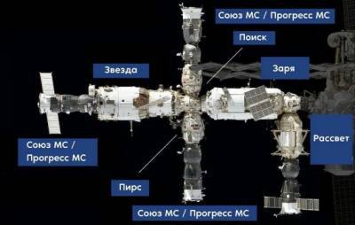 Падение давление в модуле «Звезда» на МКС было ожидаемым — «Роскосмос»