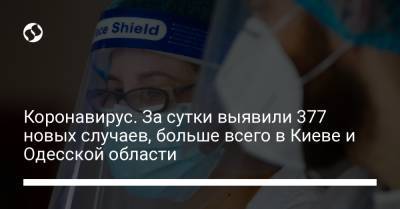 Коронавирус. За сутки выявили 377 новых случаев, больше всего в Киеве и Одесской области