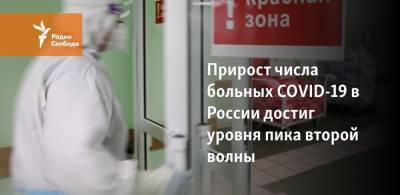 Прирост числа больных COVID-19 в России достиг уровня пика второй волны