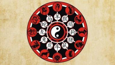 Китайская астрология Бацзы. Как правильно читать прогнозы?
