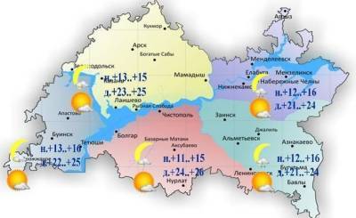 Сегодня в Татарстане ожидается порывистый ветер и до +26 градусов