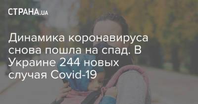 Динамика коронавируса снова пошла на спад. В Украине 244 новых случая Covid-19