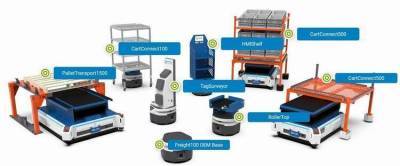 Перспективная покупка и положительная рекомендация производителя систем автоматизации Zebra Technologies