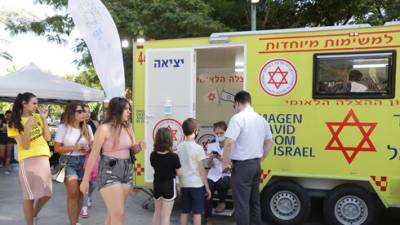 Прививка с мороженым: так поощряют детей Тель-Авива защищаться от коронавируса