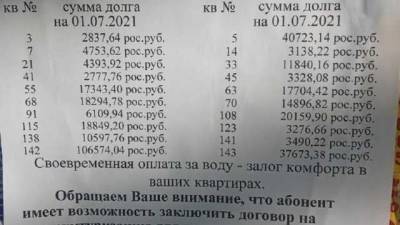 На подъездах Донецка появились «позорные списки» должников: соцсети гневно отреагировали