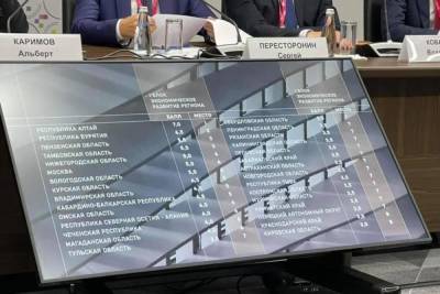 Глава Бурятии посетил промышленную выставку Иннопром-2021