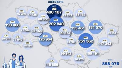 Карта вакцинации: ситуация в областях Украины на 6 июля
