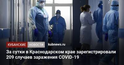 За сутки в Краснодарском крае зарегистрировали 209 случаев заражения COVID-19