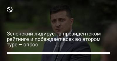 Зеленский лидирует в президентском рейтинге и побеждает всех во втором туре – опрос