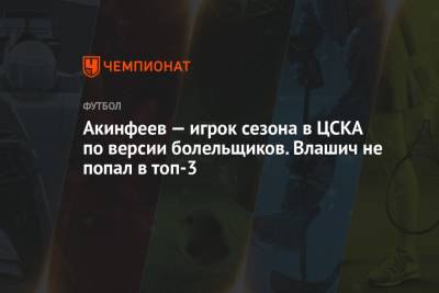 Акинфеев — игрок сезона в ЦСКА по версии болельщиков. Влашич не попал в топ-3