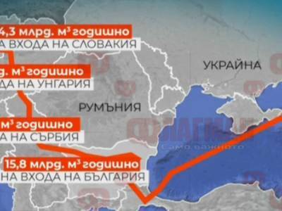 Киев дрался не с тем газопроводом и пропустил «страшный удар от...