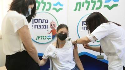Коронавирус в Израиле: сводка минздрава на утро 7 июля
