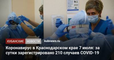 Коронавирус в Краснодарском крае 7 июля: за сутки зарегистрировано 210 случаев COVID-19