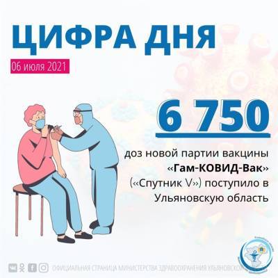В Ульяновскую область поступила новая партия вакцины «Спутник V»