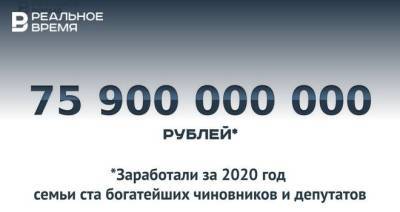 Сто богатейших чиновников и депутатов заработали за год 75,9 млрд рублей — это много или мало?