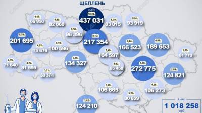 Карта вакцинации: ситуация в областях Украины на 8 июля