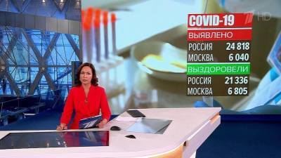 В России за сутки выявили 24818 новых случаев COVID-19