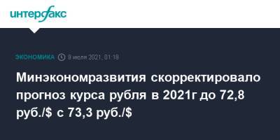 Минэкономразвития скорректировало прогноз курса рубля в 2021г до 72,8 руб./$ с 73,3 руб./$