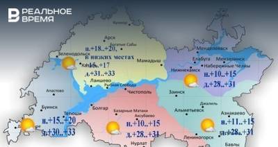 В Татарстане сегодня ожидается жара до +33 градусов