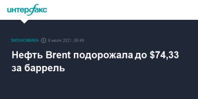 Нефть Brent подорожала до $74,33 за баррель