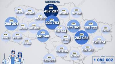 Карта вакцинации: ситуация в областях Украины на 9 июля