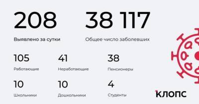 У 12 пневмония, 21 болеет бессимптомно: подробности о ситуации с ковидом в Калининградской области