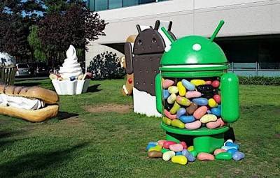 Google отправил на свалку истории миллионы устройств с революционным Android
