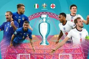 Сборная Италии изолировалась за два дня до финала Евро-2020