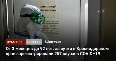 От 3 месяцев до 92 лет: за сутки в Краснодарском крае зарегистрировали 257 случаев COVID–19