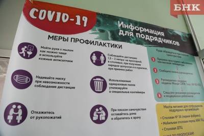 ЦУР Коми составил свой топ-ответов на вопросы о коронавирусе